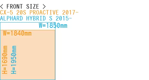 #CX-5 20S PROACTIVE 2017- + ALPHARD HYBRID S 2015-